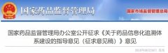 國家藥監局發(fā)文，重啟藥品電子監管！